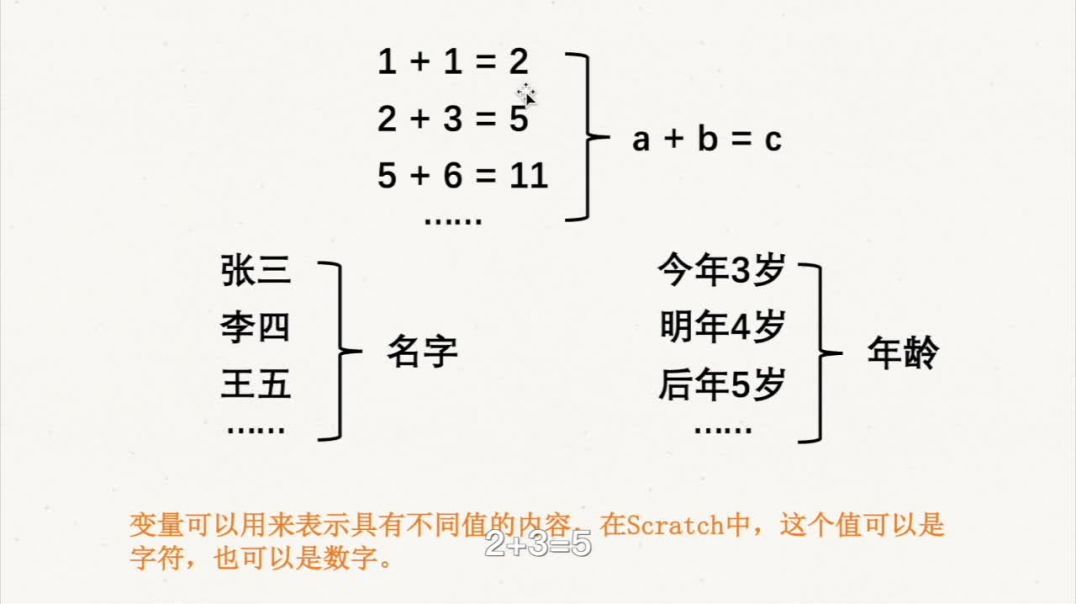 scratch口算2